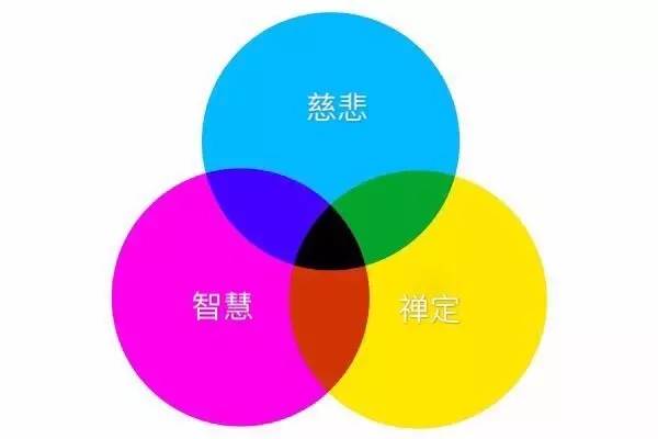 colors